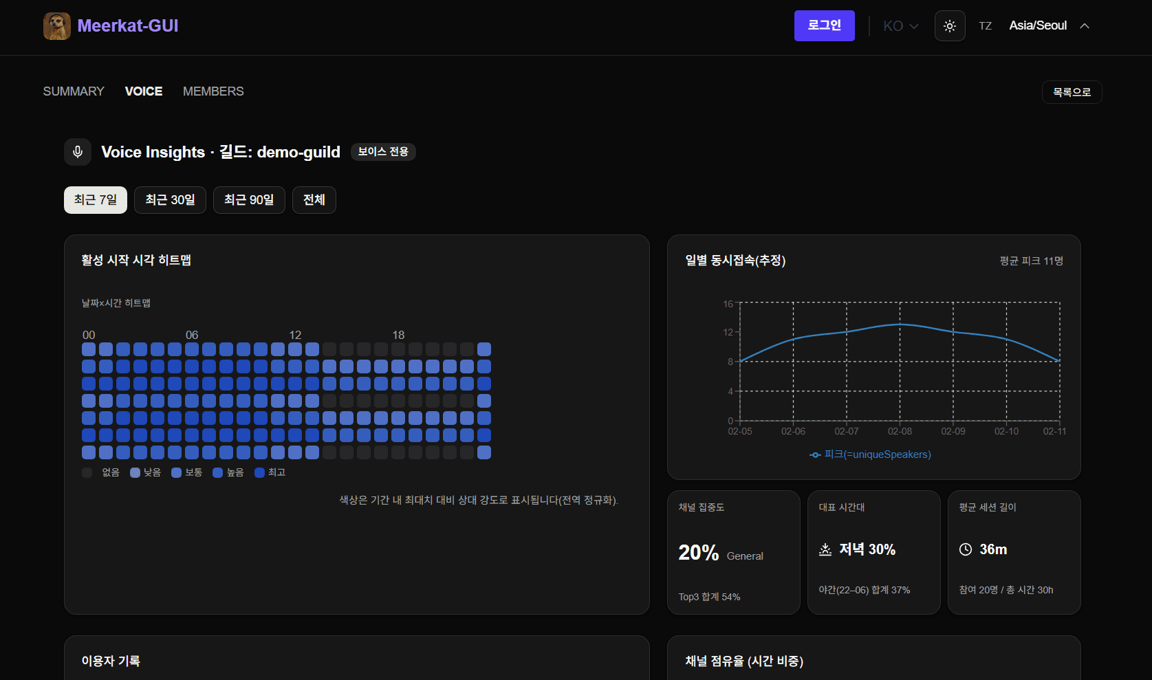 Meerkat Bot Admin GUI